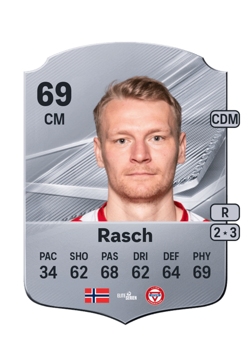Robin Rasch