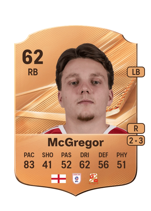 Joel McGregor