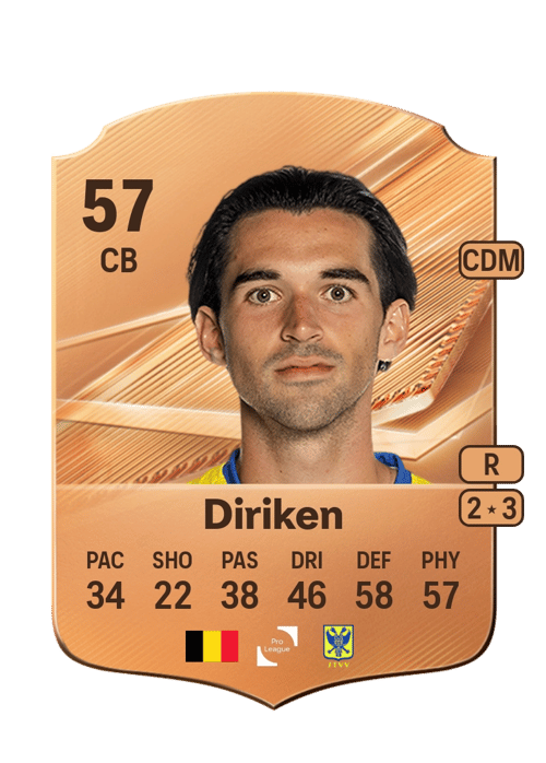 Alouis Diriken