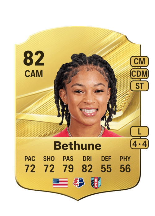 Croix Bethune