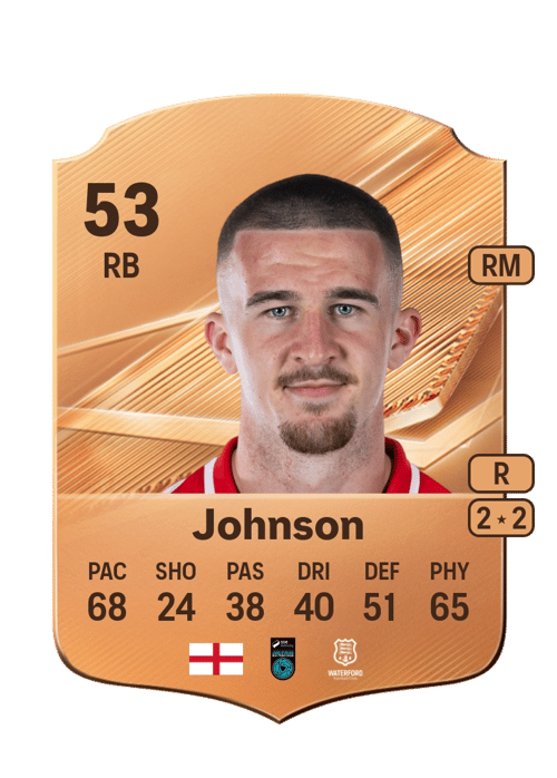 Will Johnson