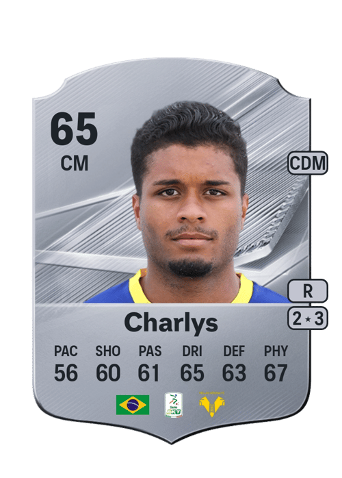 Charlys