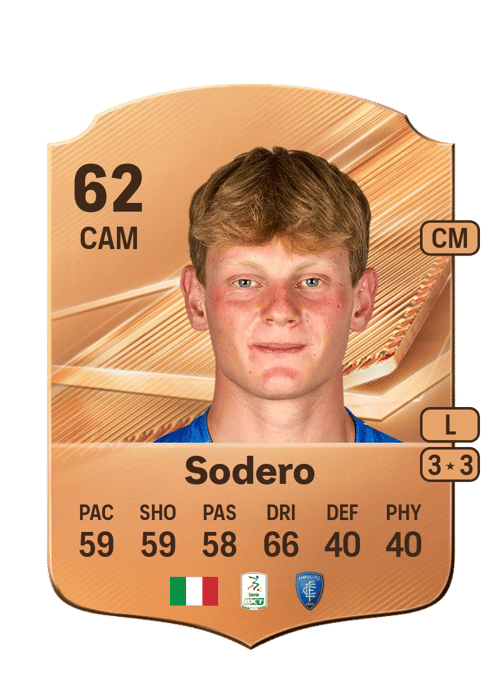 Andrea Sodero