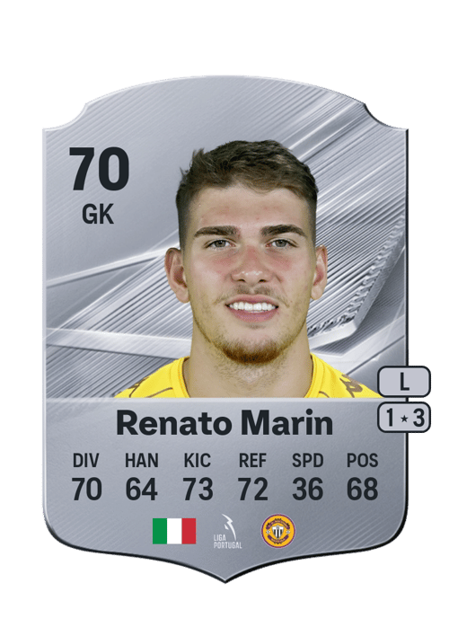 Renato Marin