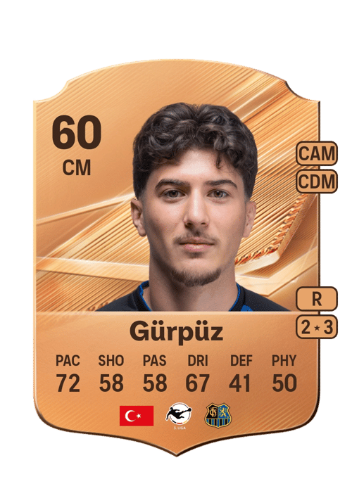 Gökdeniz Gürpüz