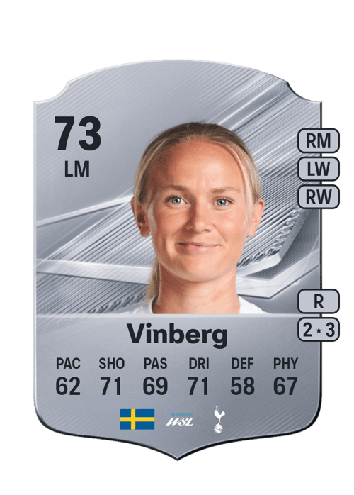 Matilda Vinberg