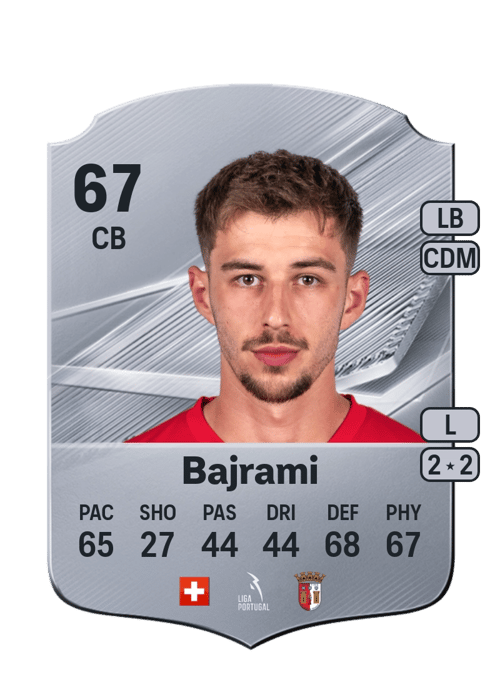 Adrian Bajrami