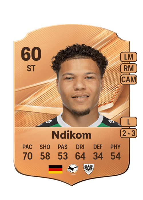 Montell Ndikom