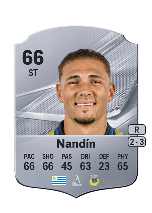 Dylan Nandín