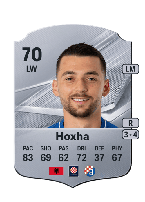 Arbër Hoxha