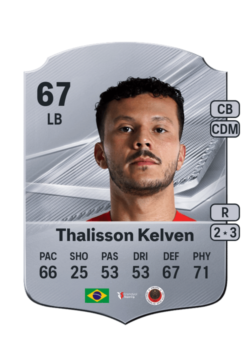 Thalisson Kelven