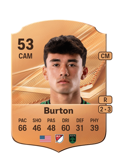 Micah Burton