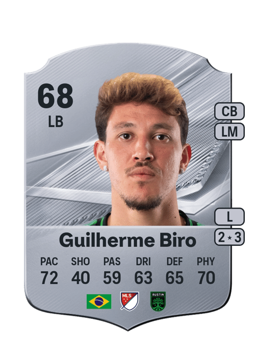 Guilherme Biro