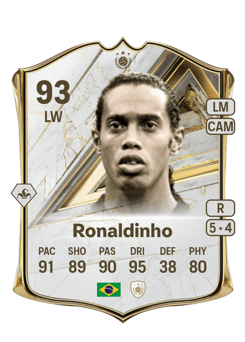 Ronaldinho