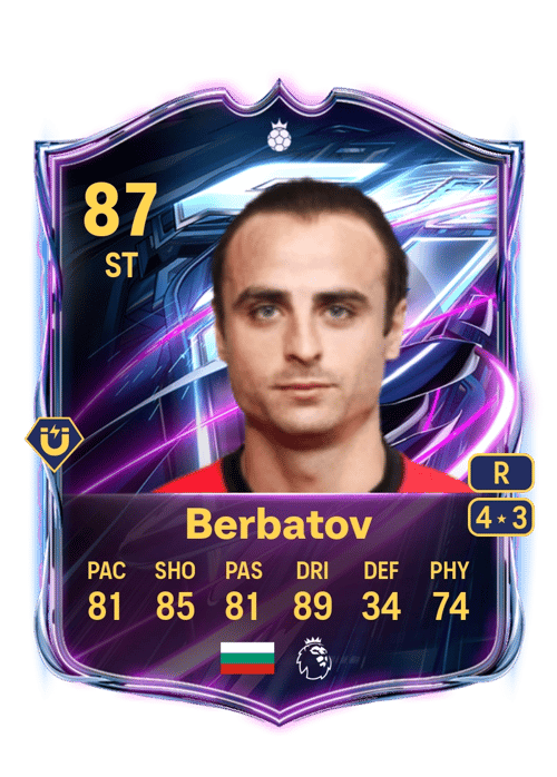 Dimitar Berbatov