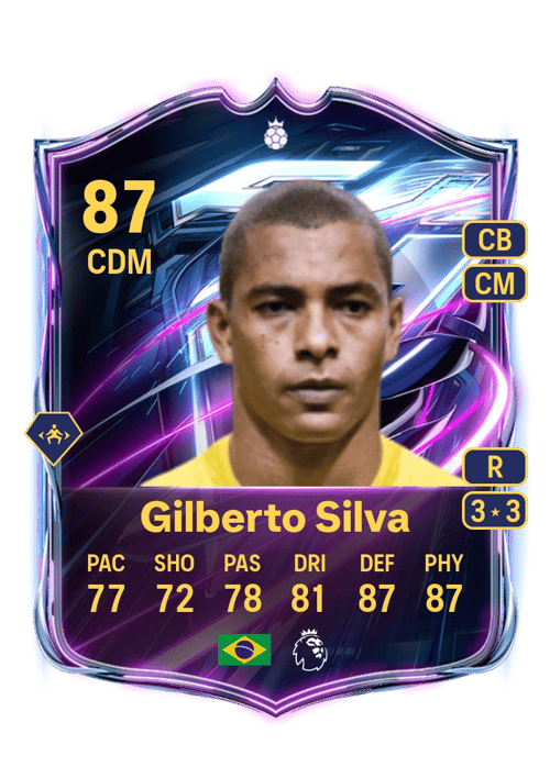 Gilberto Silva