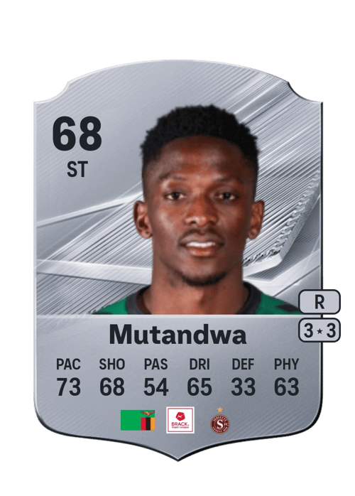 Kingstone Mutandwa