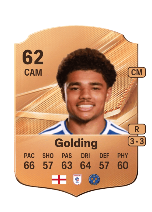 Michael Golding