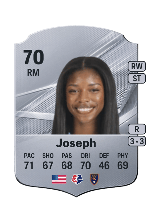 Jameese Joseph