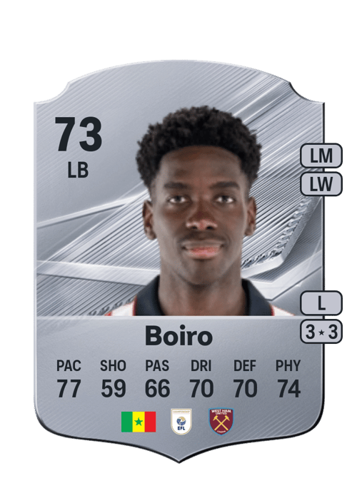 Adama Boiro
