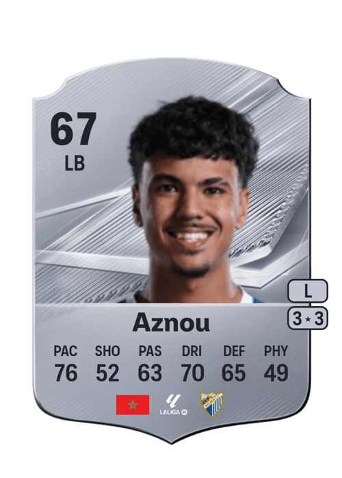 Adam Aznou