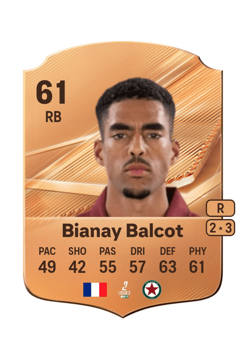 Côme Bianay Balcot