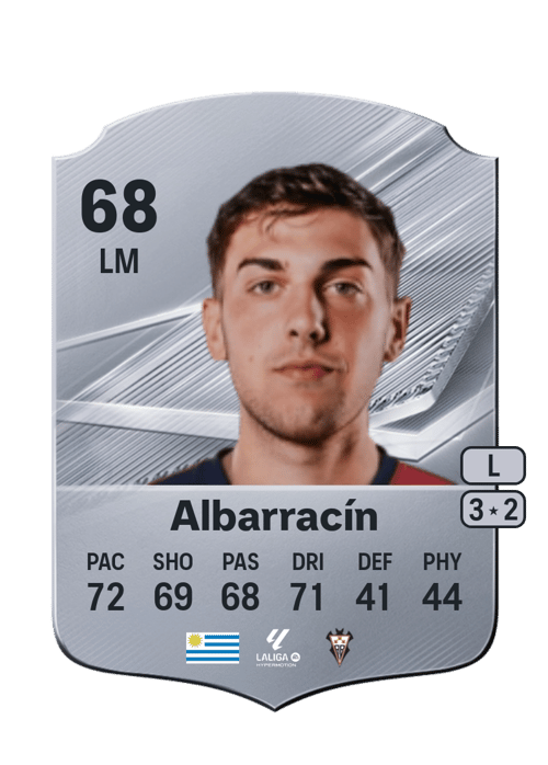 Agustín Albarracín