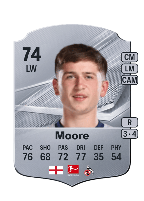 Mikey Moore