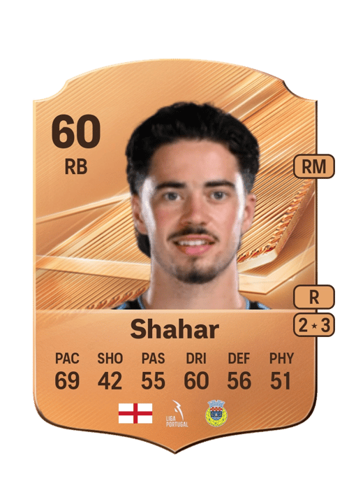 Leo Shahar
