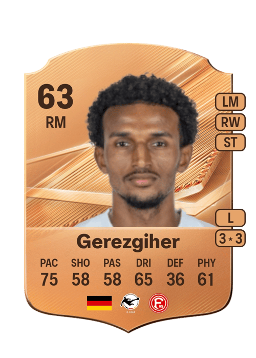 Filimon Gerezgiher