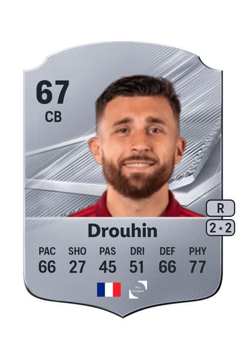 Axel Drouhin