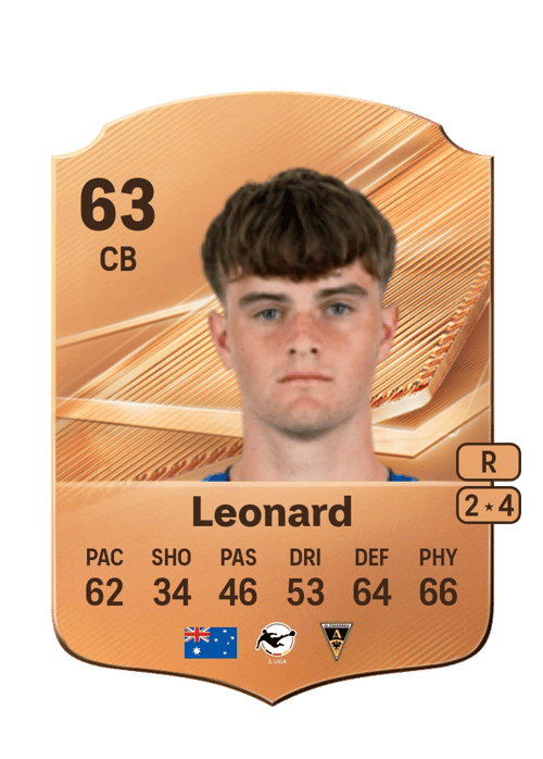 Dylan Leonard