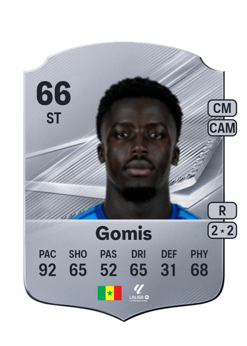 Christian Gomis