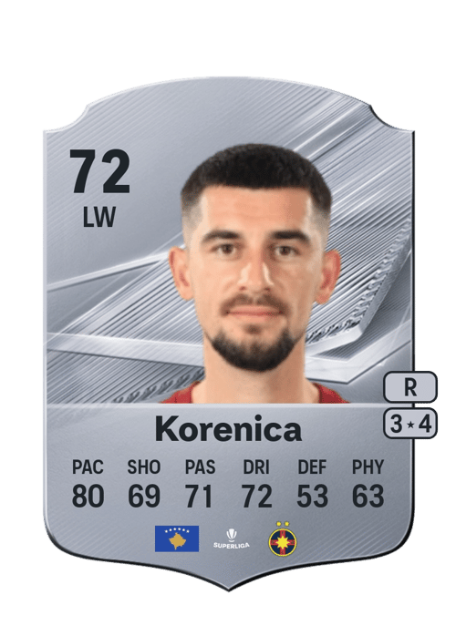 Meriton Korenica