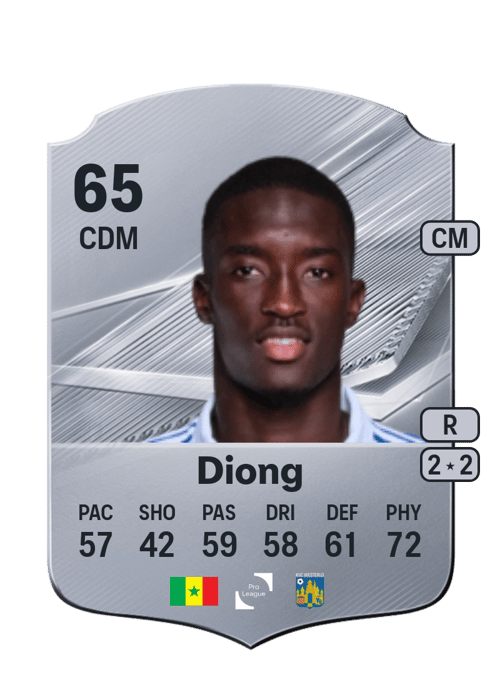Pape Diong