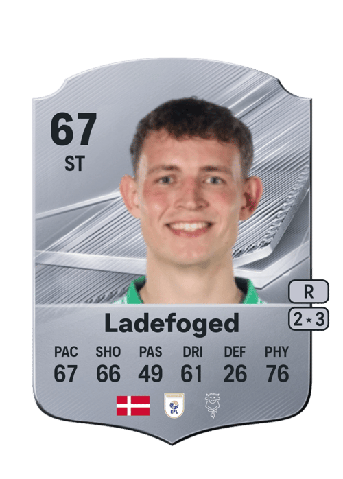 Mikkel Ladefoged