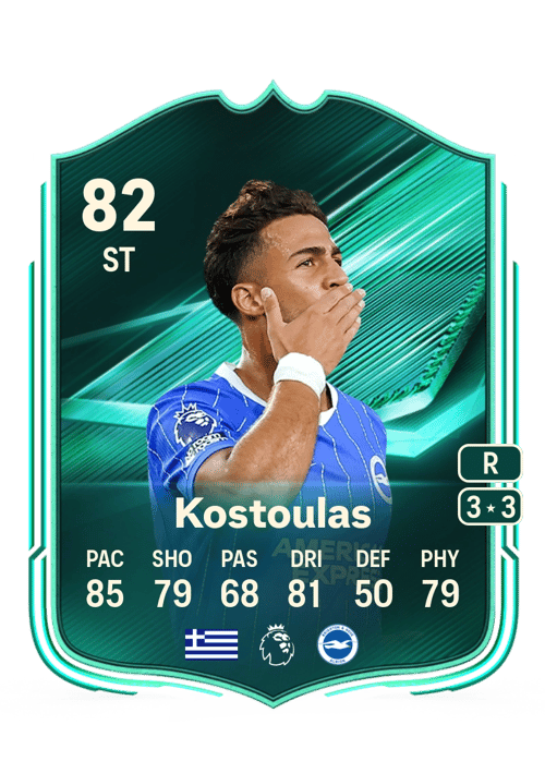 Charalampos Kostoulas