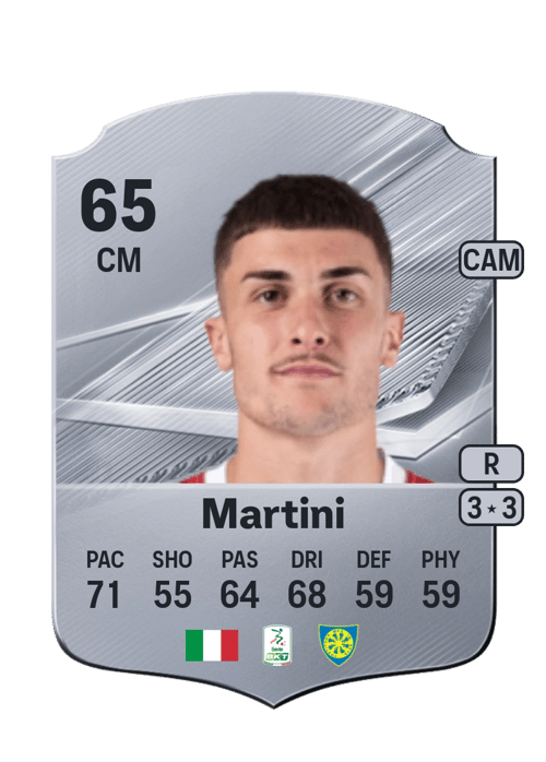 Jacopo Martini