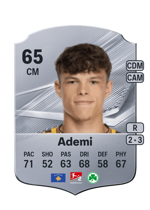 Faton Ademi