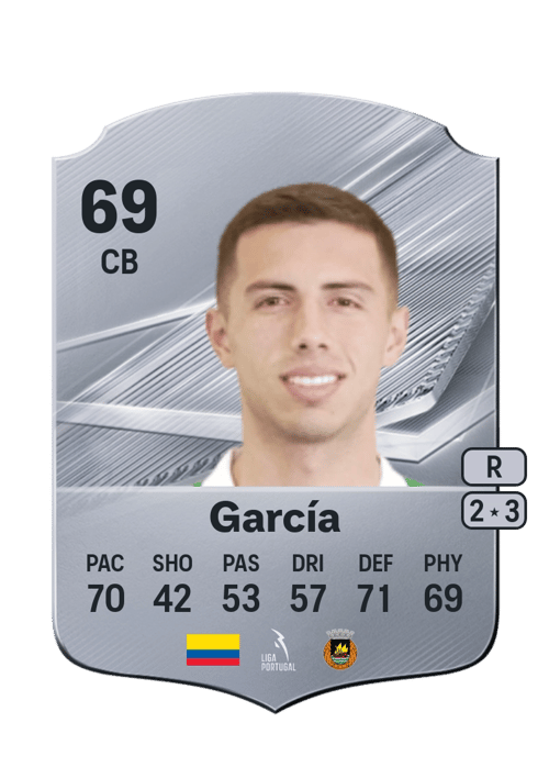 Simón García