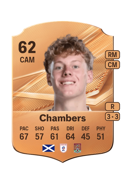 Sam Chambers
