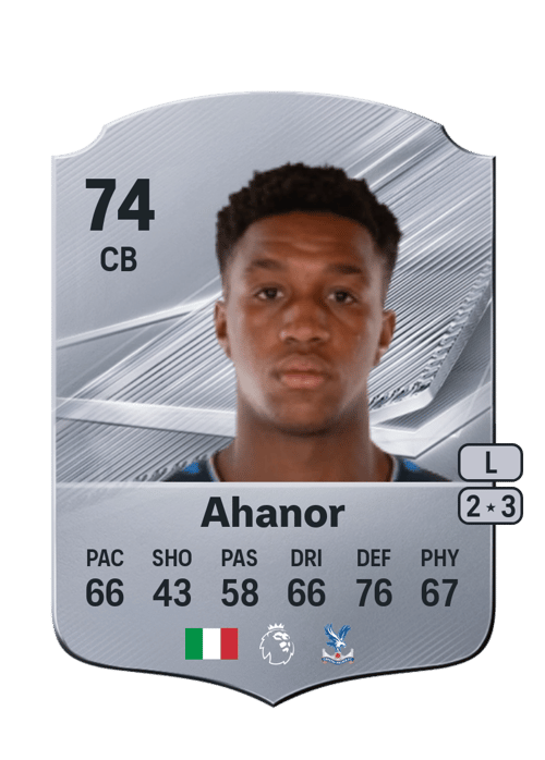 Honest Ahanor