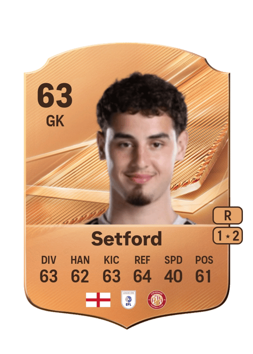 Tommy Setford