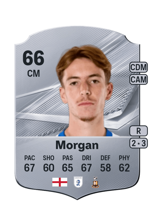 Kieran Morgan