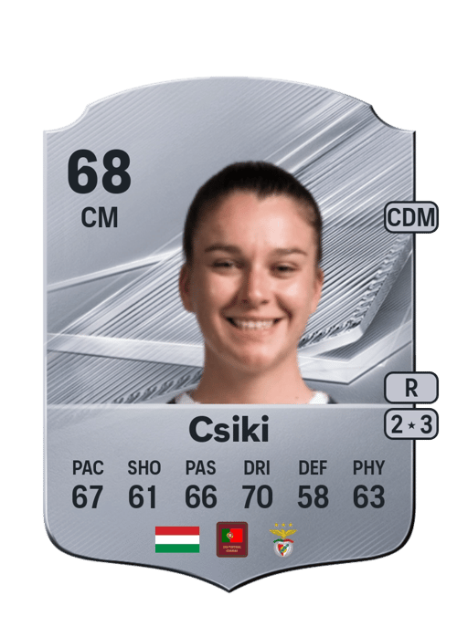 Anna Csiki