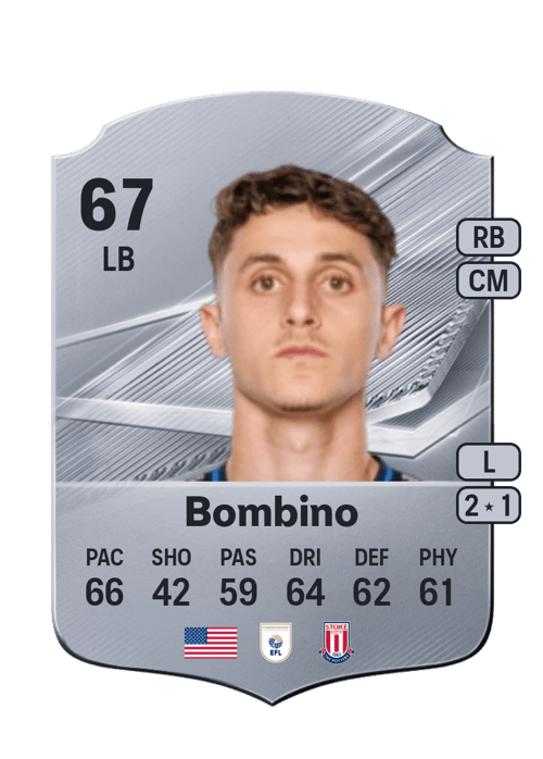 Luca Bombino