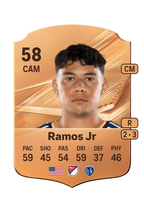 Rubén Ramos Jr