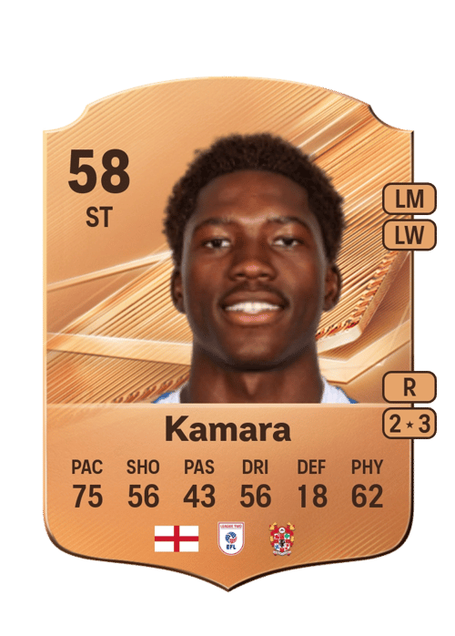 David Kamara