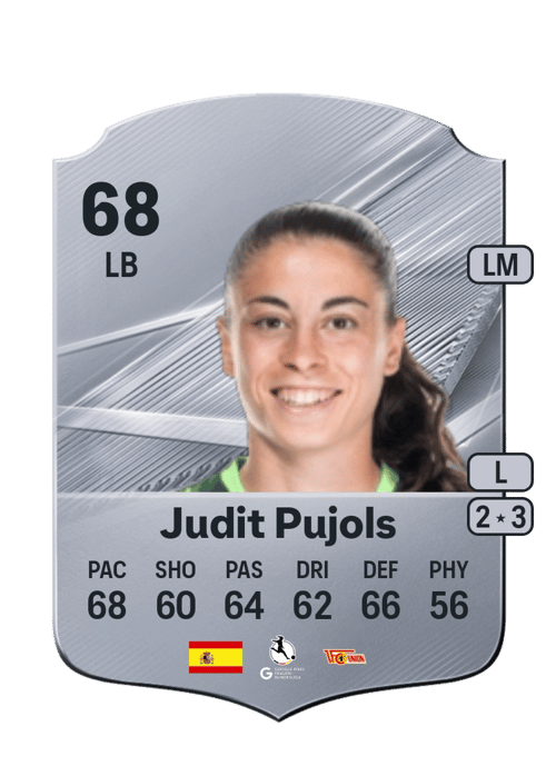 Judit Pujols
