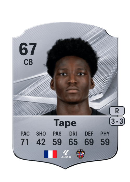 Axel Tape